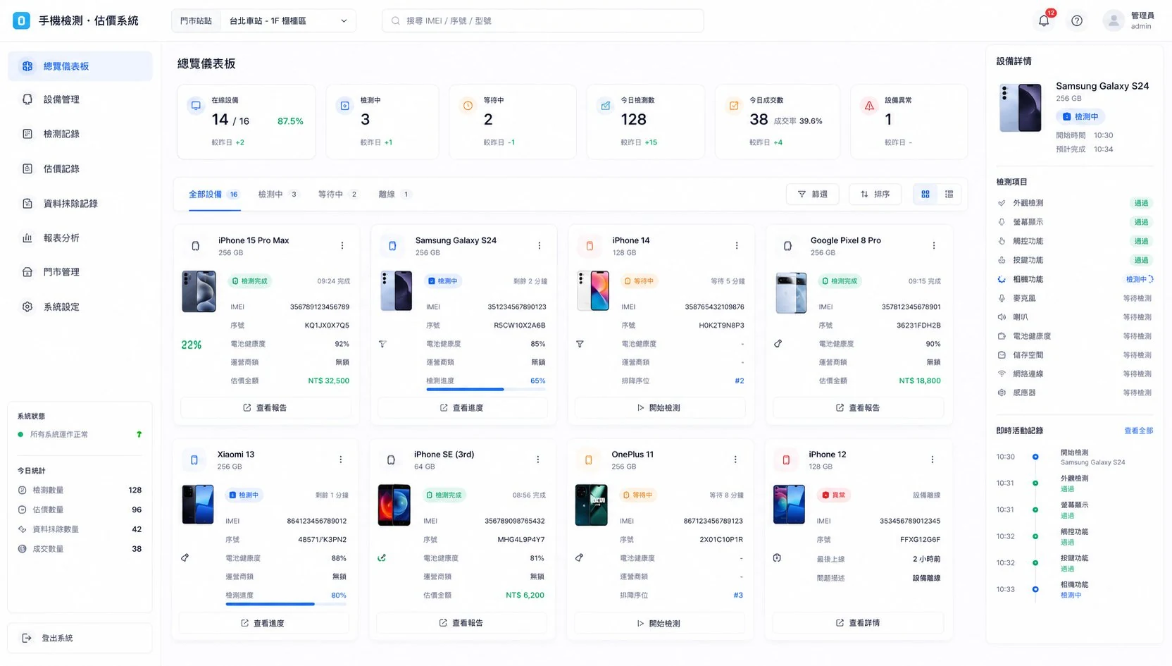 智慧回收套件後台儀表板